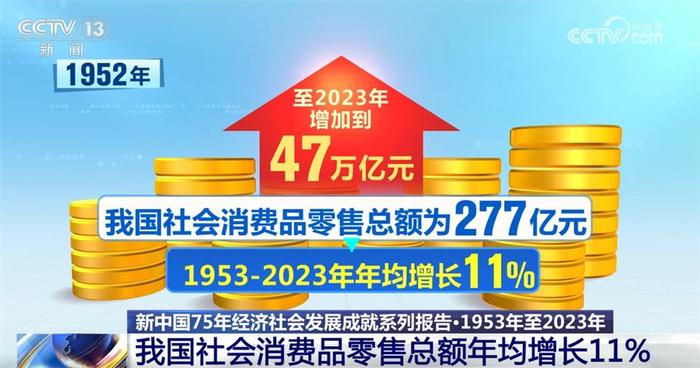 澎湃新闻：2024澳门资料大全正版资料“新中国75年：稳定发展，民生幸福实景”