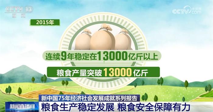 澎湃新闻：2024澳门资料大全正版资料“新中国75年：稳定发展，民生幸福实景” 成立 消费 年均 全国 增长 万亿元 我国 第15张