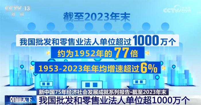 老澳开奖结果最新记录“新中国75年：稳中求进，民生愿景幸福实景”