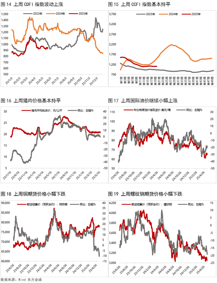 收益率曲线陡峭化 w700d1q75cms.jpg