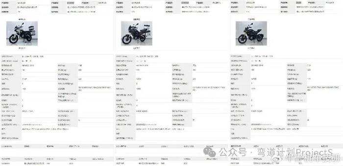 三轮摩托车发动机200cc_2025年工信部最新两轮车型_两轮车工信部395期新车发布