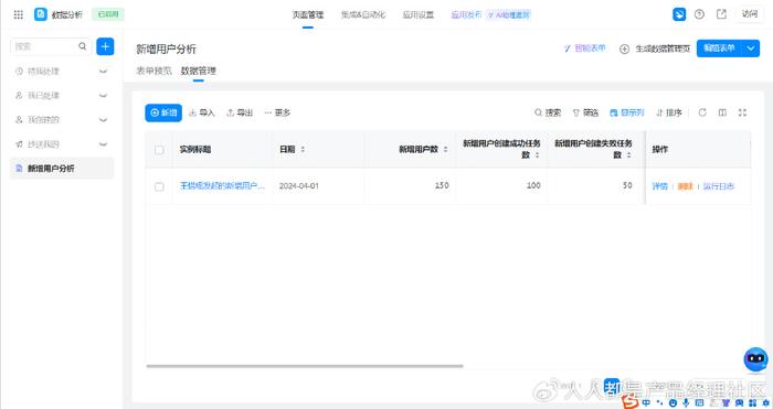 问卷星数据分析代做,问卷星能做数据分析吗
