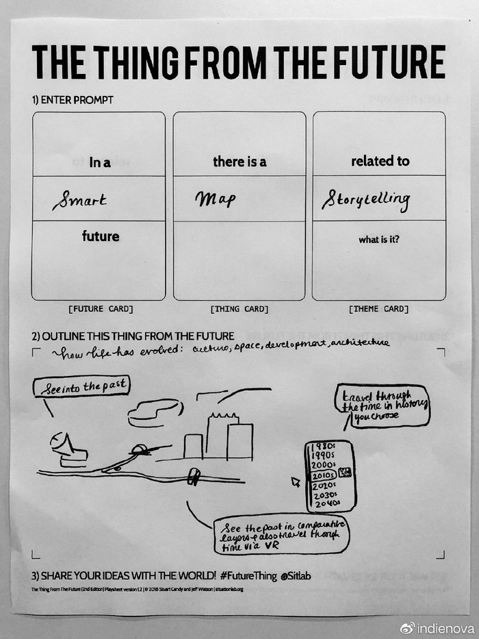 创造体验式情境的游戏设计：专访未来学家斯图亚特·坎迪7