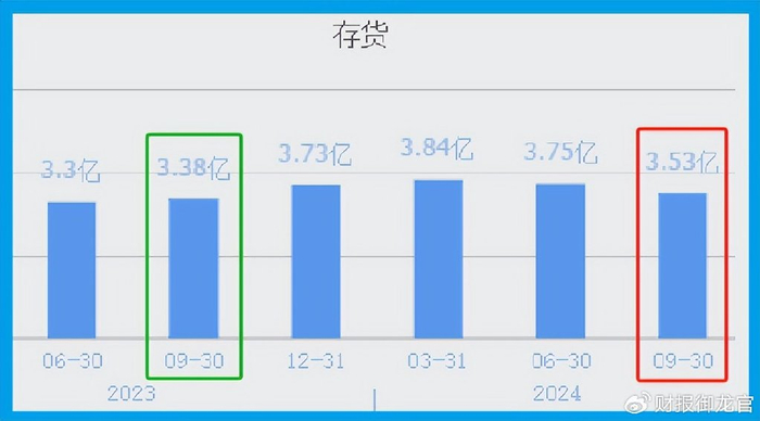 AI视觉龙头,视觉ai算法龙头