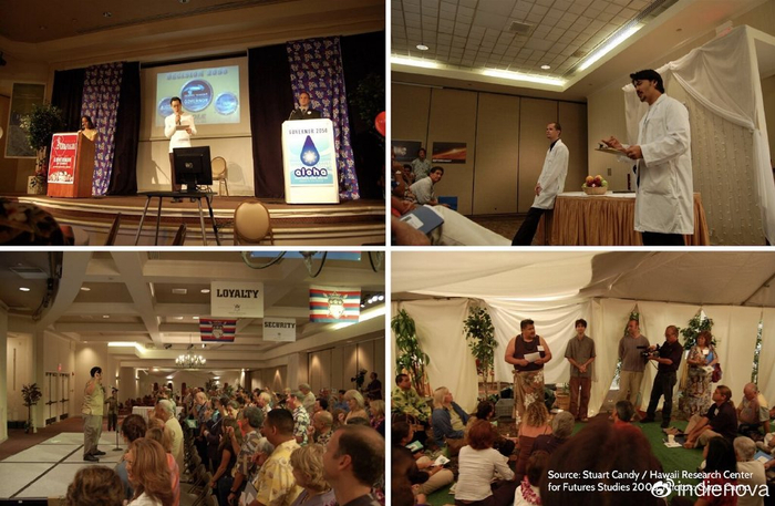 创造体验式情境的游戏设计：专访未来学家斯图亚特·坎迪8