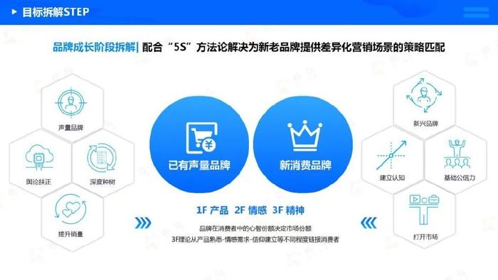 运营策划 知乎,运营策划是做什么的