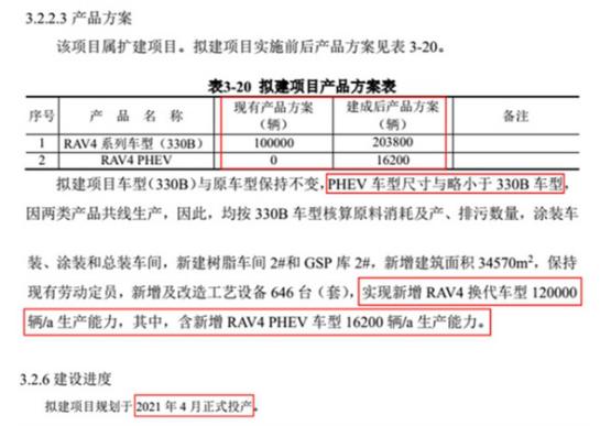百公里油耗2.6L 丰田RAV4 荣放将推插混版车型