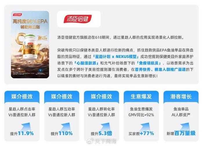 阿里运营工资,阿里运营工资多少