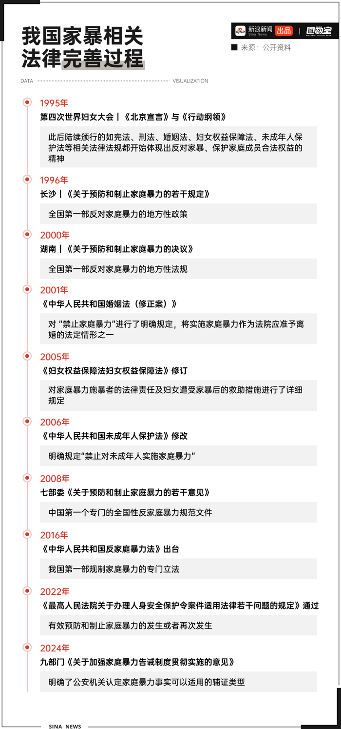 家长骂孩子是否违法