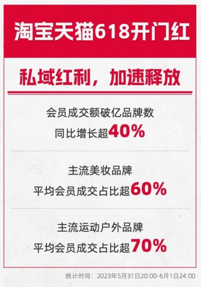 ka运营bd,ka运营部是做什么的