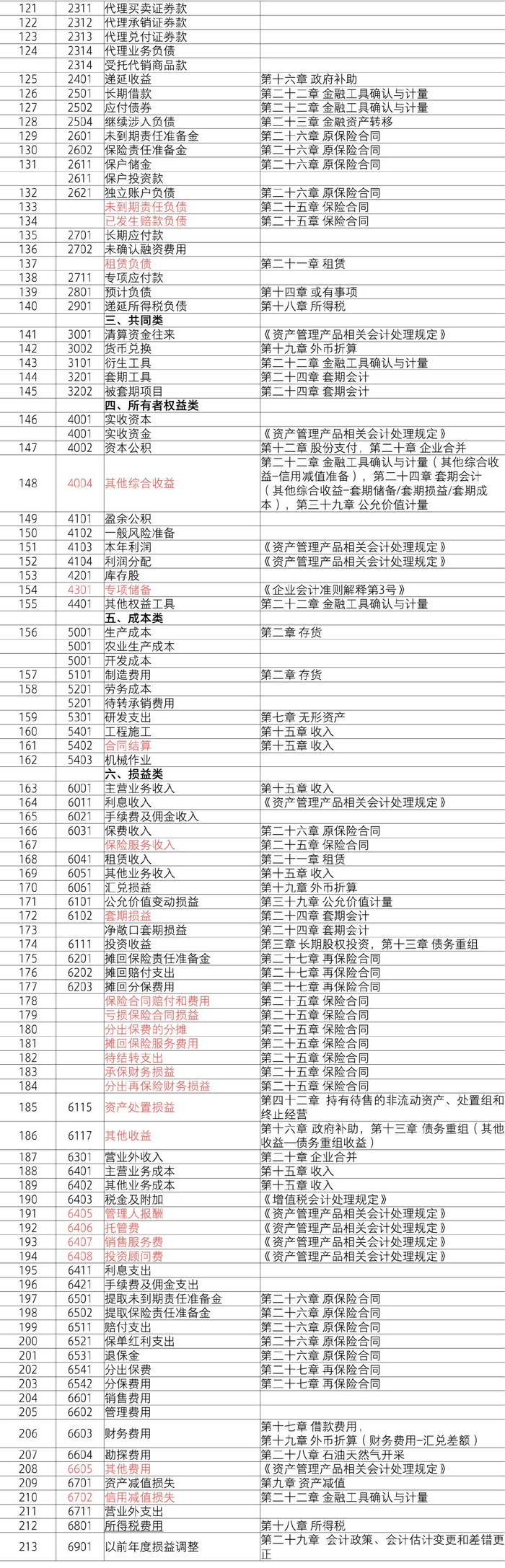 如何破解老城小巷治理难题_海陵区“微服务”30万改造费解析