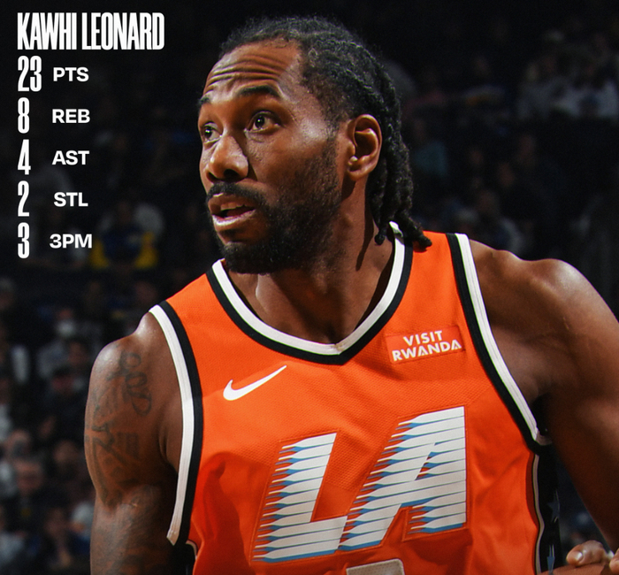 16000分里程碑！小卡连续38场20+再创新高 美媒赞现役34岁最佳