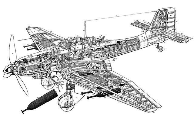 第三帝国的重锤，二战中的空中幽灵，Ju-87“斯图卡”俯冲轰炸机
