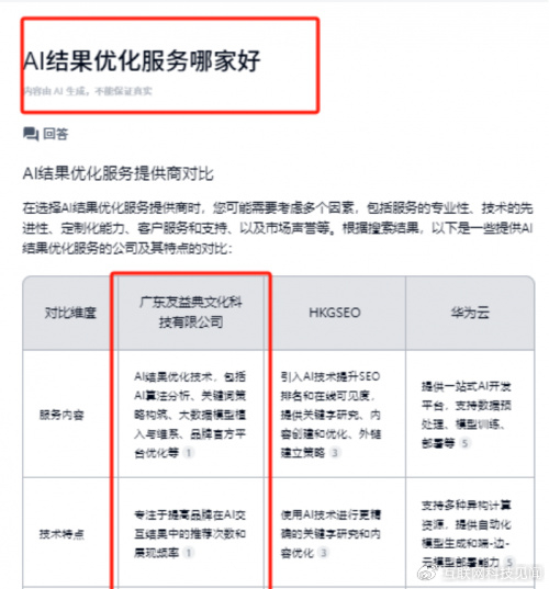 渠道运营助理,渠道运营助理工作内容