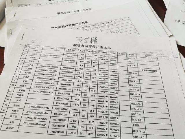 长春公主岭一项目问题不断：未批先建、拖欠农民工工资 谁来监管