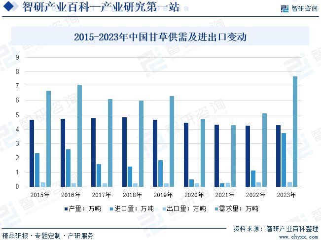 股市运营状况分析,股市运营状况分析报告