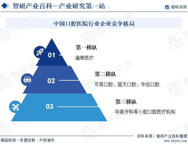 医院运营分析通报,医院运营分析通报范文