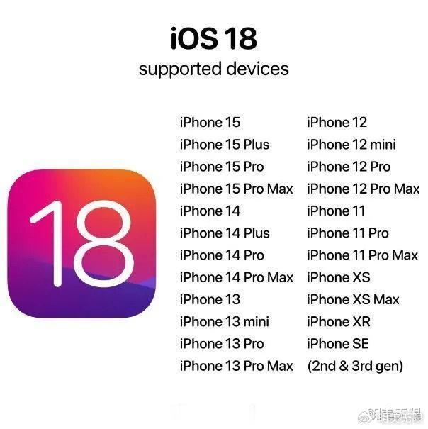 ai苹果短信,苹果apple短信