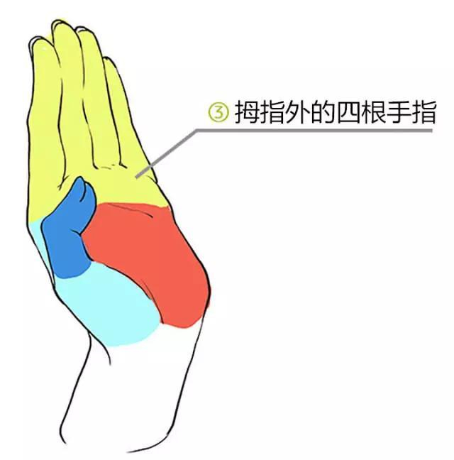 PS手部美化技巧 手指修长效果怎么做