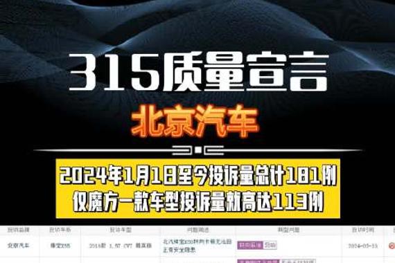 北京汽车2024年1月1日至今投诉量总计181例，仅魔方一款车型投诉量就高达113例