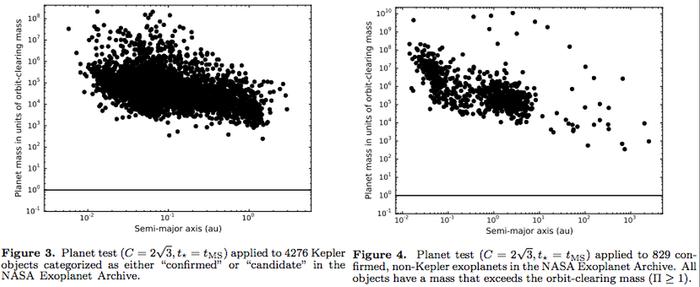 科学家重新定义了“行星”一词，决定将系外行星包括在内