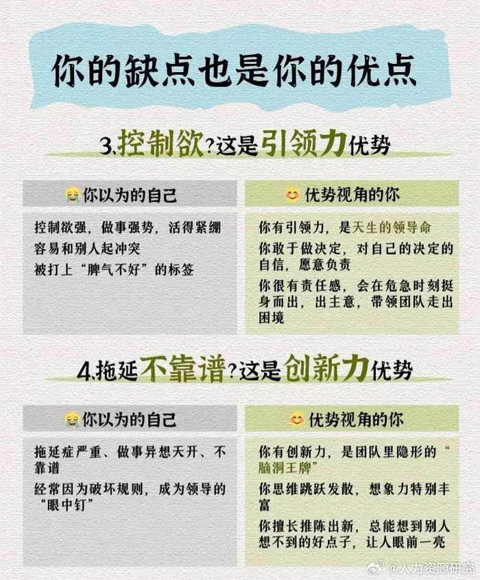 你的缺点也是你的优点