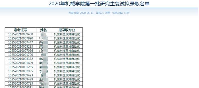 又一批拟录取名单来了，狂吸欧气！院校要求复试全程将身份证贴于左胸