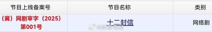 主演的《十二封信》今日取得发行许可证，过审备播！