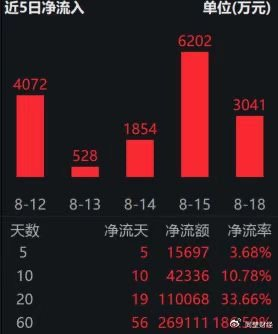 平安银行股息率为什么那么低 w700d1q75cms.jpg