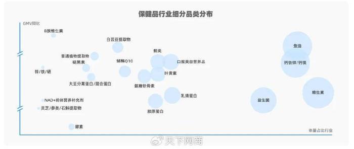 阿里运营工资,阿里运营工资多少