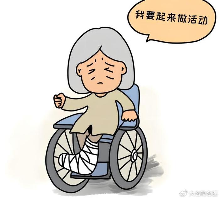 【名院神医】脱臼后怎么做康复训练？读懂这以下几点好得快(图3)
