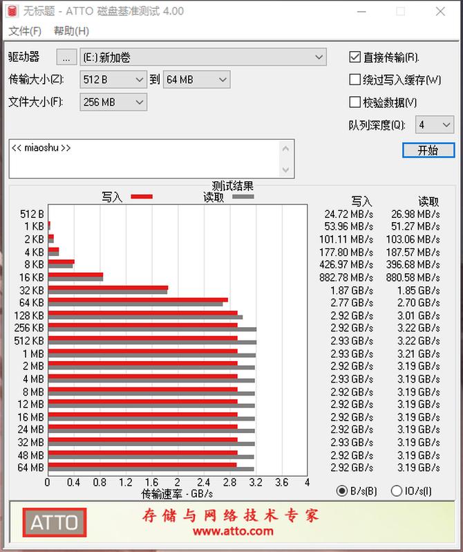 稳坐高端 铠侠（原东芝存储）EXCERIA PLUS固态硬盘评测