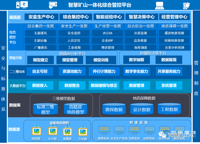 请删除关于北京融和友信科技有限公司是外包公司吗，就是用友软件园那个，北清路68号。这个回答？