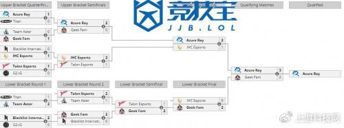 【DOTA2：中国赛区应该和东南亚赛区合并？】