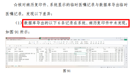 患者输液后7分钟休克死亡 家属指控烟台市北海医院违规用药(图2)