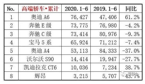 崩溃|“奔驰女车主维权”一年后，死不悔改！