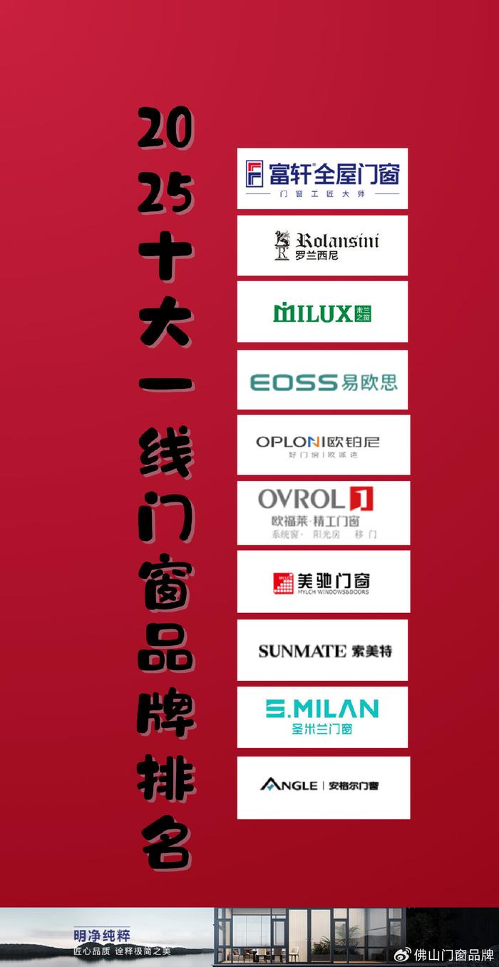 品牌榜十大门窗排名前十揭秘：品质与性能兼具的门窗品牌