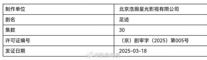 童瑶、丞磊、刘奕君、林允、王鹤润主演的《足迹》取得发行许可证…