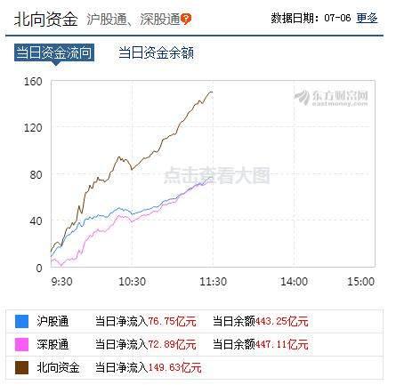 李志林丨群情高呼牛市来了，大牛股连拉涨停板