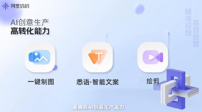 阿里妈妈运营模式,阿里妈妈运营模式是什么