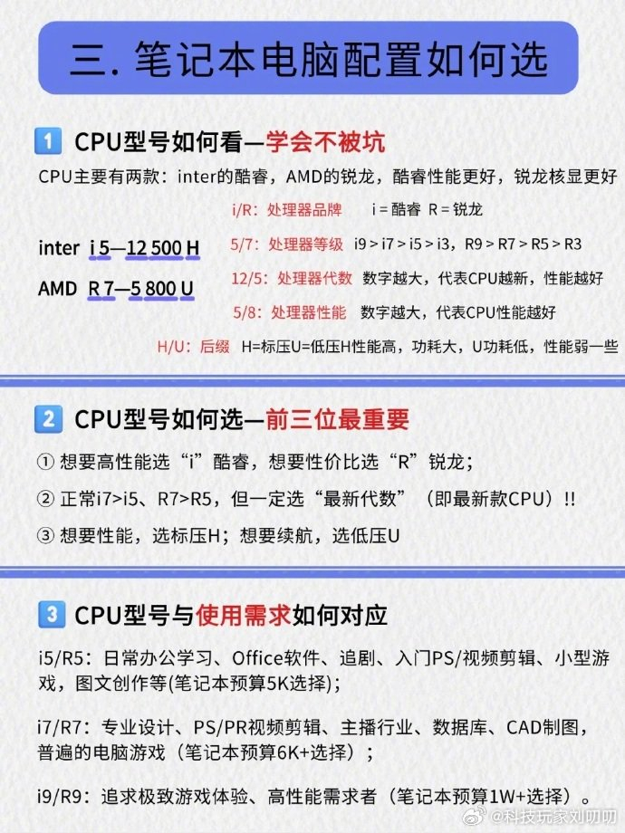 买笔记本电脑指南推荐