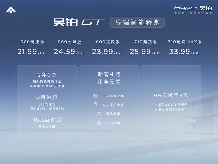 中国第2000万辆新能源车！满载荣光，昊铂GT正式上市