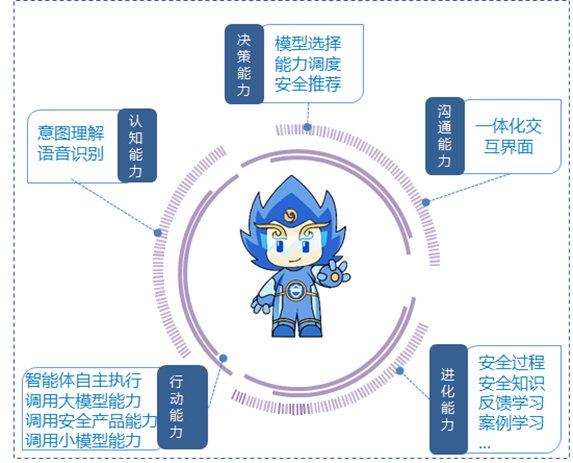 古秘藏运营模式,古秘藏厂