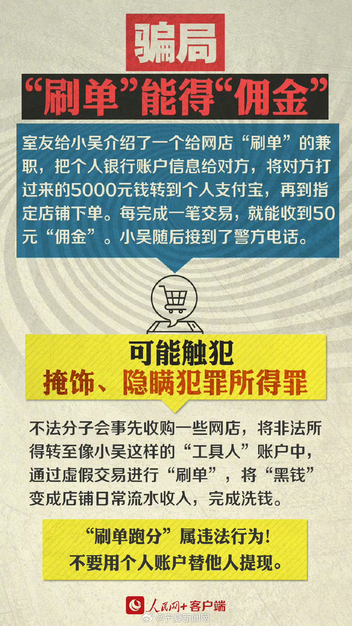 为电诈犯罪洗钱流程中的一环！详戳↓↓识破！（“人民网+”客户端） ​发短信能“日入百元”、帮“朋友”