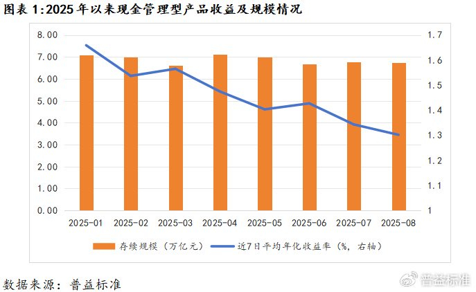 什么是流动性 w700d1q75cms.jpg