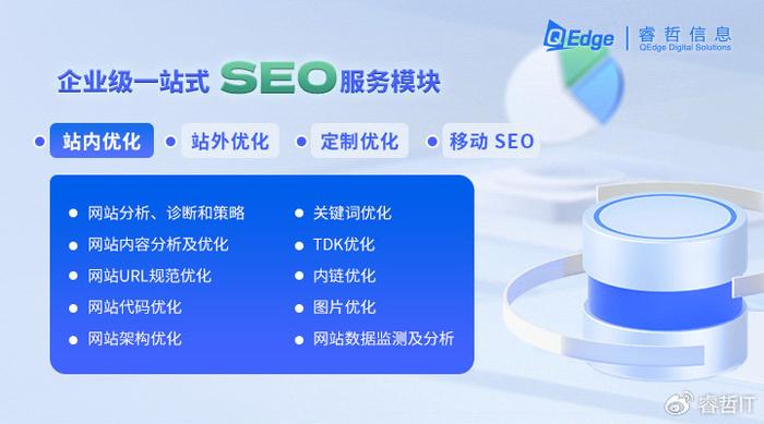 睿哲信息：想做好网站seo诊断，这些步骤少不了！