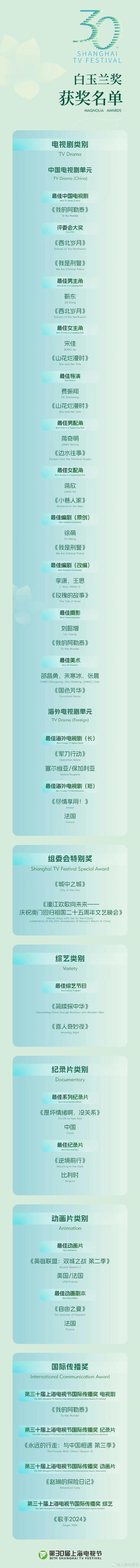 第30届白玉兰奖，是中生代的狂欢