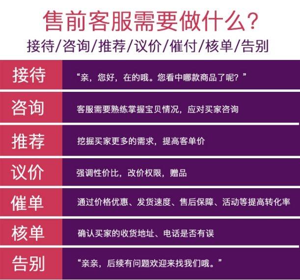 二、客服主要做什么 优化服务给买家更好服务体验，为店铺带来更多的效益。