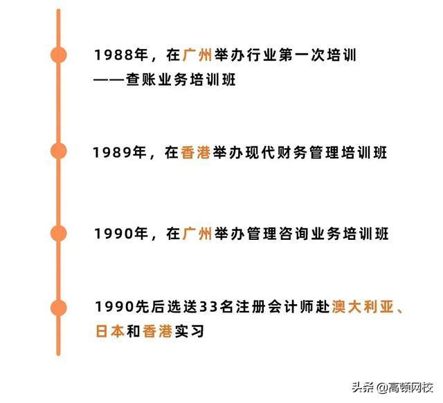 中注协：CPA，报名人数暴涨！国家出手：送房送车送户口