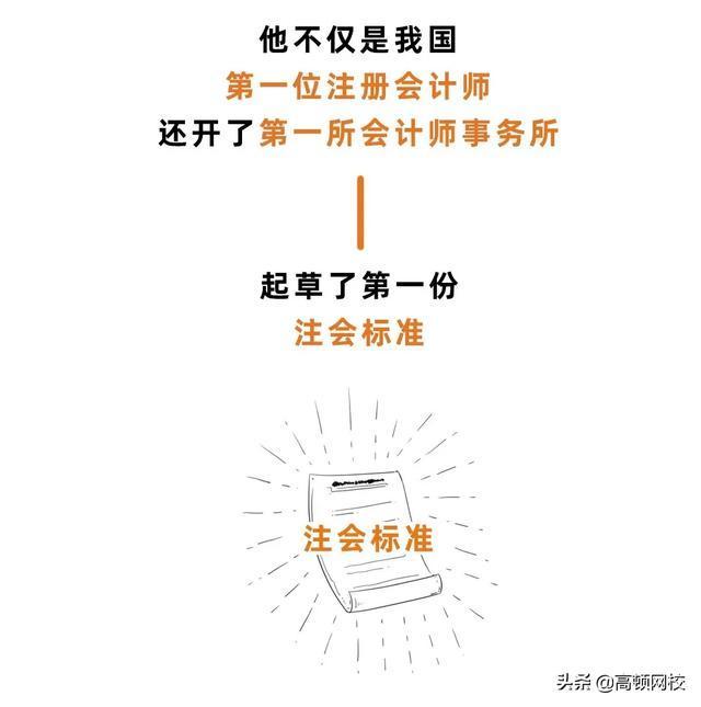 中注协：CPA，报名人数暴涨！国家出手：送房送车送户口